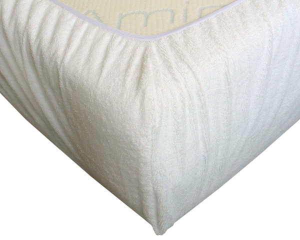 Waterproof Fitted Sheet (Incontinence), PU/Terry